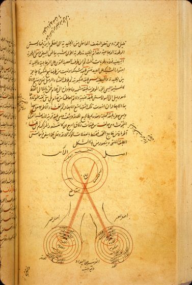 A single page with Arabic text and a diagram of eyes.